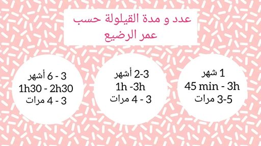 عدد ومدة القيلولة حسب عمر الرضيع لعمر السنتين